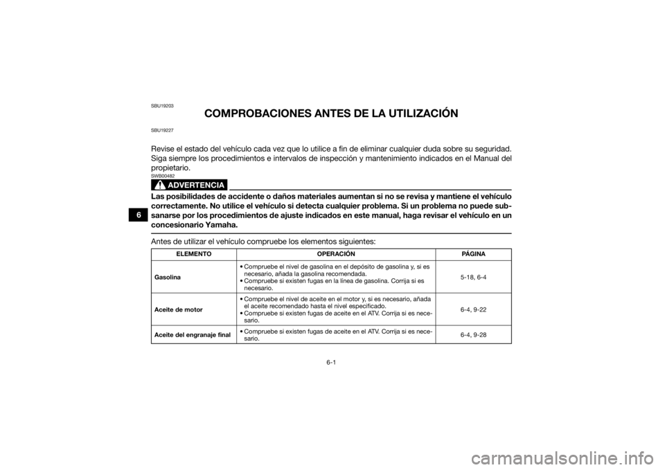 YAMAHA KODIAK 450 2021  Manuale de Empleo (in Spanish) 6-1
6
SBU19203
COMPROBACIONES ANTES DE LA UTILIZACIÓN
SBU19227Revise el estado del vehículo cada vez que lo utilice a fin de eliminar cualquier duda sobre su seguridad.
Siga siempre los procedimient