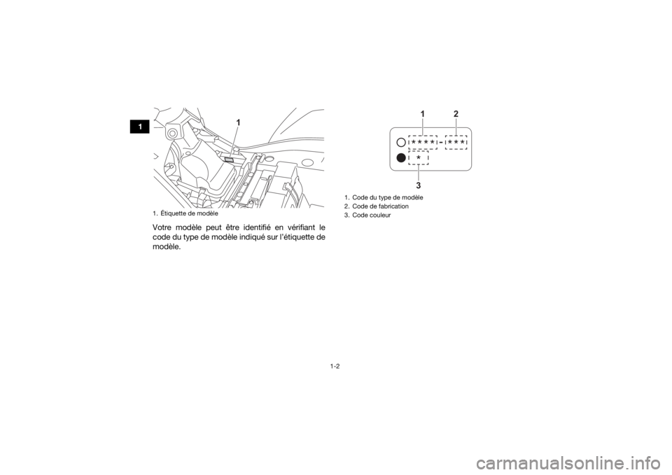 YAMAHA KODIAK 450 2021  Notices Demploi (in French) 1-2
1Votre modèle peut être identifié en vérifiant le
code du type de modèle indiqué sur l’étiquette de
modèle.
1. Étiquette de modèle
1
1. Code du type de mod