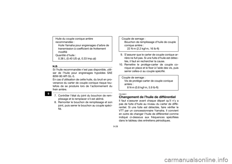 YAMAHA KODIAK 450 2021  Notices Demploi (in French) 9-28
9
N.B.Si l’huile recommandée n’est pas disponible, utili-
ser de l’huile pour engrenages hypoïdes SAE
80W-90 API GL-5.
En cas d’utilisation de cette huile, du bruit en pro-
venance du c