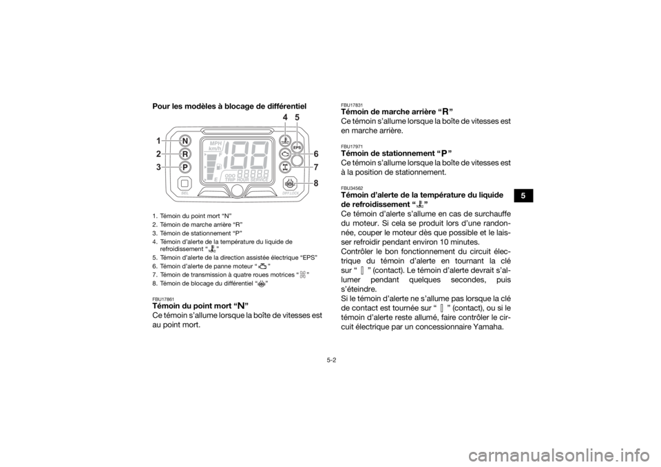 YAMAHA KODIAK 450 2021  Notices Demploi (in French) 5-2
5
Pour les modèles à blocage de différentiel
FBU17861Témoin du point mort “ ”
Ce témoin s’allume lorsque la boîte de vitesses est
au point mort.
FBU17831Témoin de marche arrière “ 