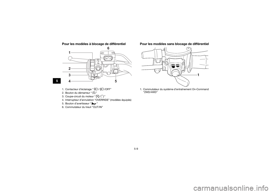 YAMAHA KODIAK 450 2021  Notices Demploi (in French) 5-9
5Pour les modèles à blocage de différentiel Pour les modèles sans blocage de différentiel
1. Contacteur d’éclairage “ / /OFF”
2. Bouton du démarreur “ ”
3. Coupe-circuit du moteur