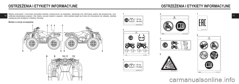 YAMAHA KODIAK 450 2021  Instrukcja obsługi (in Polish) 1011
OSTRZEŻENIA I ETYKIETY INFORMACYJNEOSTRZEŻENIA I ETYKIETY INFORMACYJNE
Należy  przeczytać  i zrozumieć  wszystkie  etykiety  umieszczone  na  pojeździe.  Zawierają  one  informacje  ważne