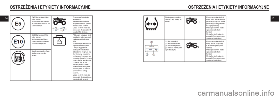 YAMAHA KODIAK 450 2021  Instrukcja obsługi (in Polish) 1415
OSTRZEŻENIA I ETYKIETY INFORMACYJNEOSTRZEŻENIA I ETYKIETY INFORMACYJNE
EN228 znak identyfika-cyjny paliwa.Można stosować benzy-nę o stężeniu etanolu 5% lub mniejszym.
Dostosować ciśnieni