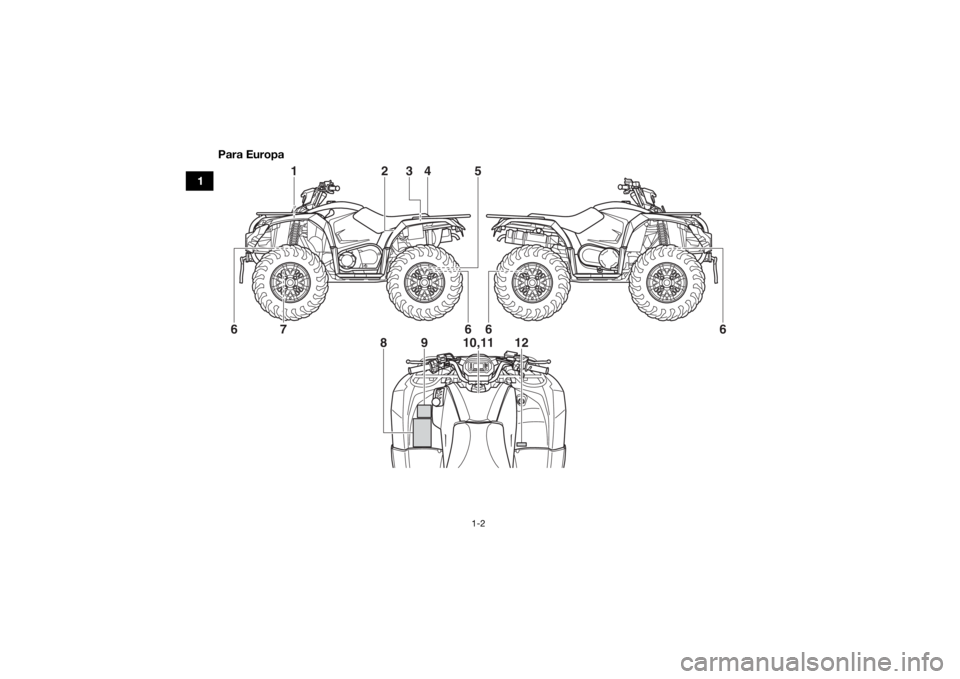 YAMAHA KODIAK 450 2020  Manuale de Empleo (in Spanish) 1-2
1Para Europa
1
4
2
3
8
9
10,11
12
56
6
6
7
6
UBB562S0.book  Page 2  Wednesday, March 13, 2019  2:04 PM 