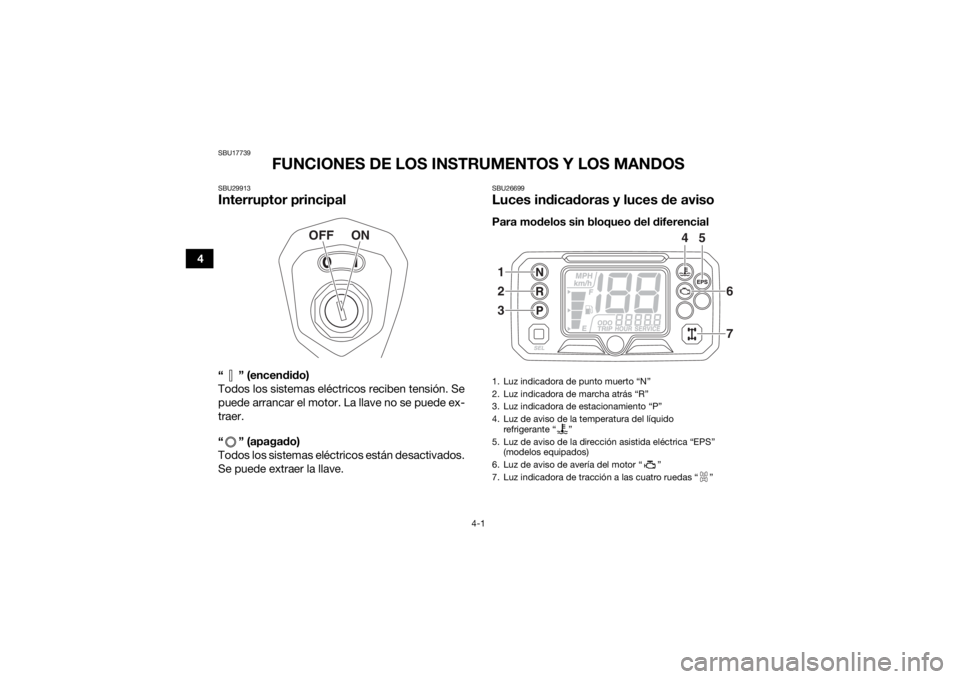 YAMAHA KODIAK 450 2020 Manuale de Empleo (in Spanish) 4-1
4
SBU17739
FUNCIONES DE LOS INSTRUMENTOS Y LOS MANDOS
SBU29913Interruptor principal“ ” (encendido)
Todos los sistemas eléctricos reciben tensión. Se
puede arrancar el motor. La llave no se p YAMAHA KODIAK 450 2020 Manuale de Empleo (in Spanish) 4-1
4
SBU17739
FUNCIONES DE LOS INSTRUMENTOS Y LOS MANDOS
SBU29913Interruptor principal“ ” (encendido)
Todos los sistemas eléctricos reciben tensión. Se
puede arrancar el motor. La llave no se p