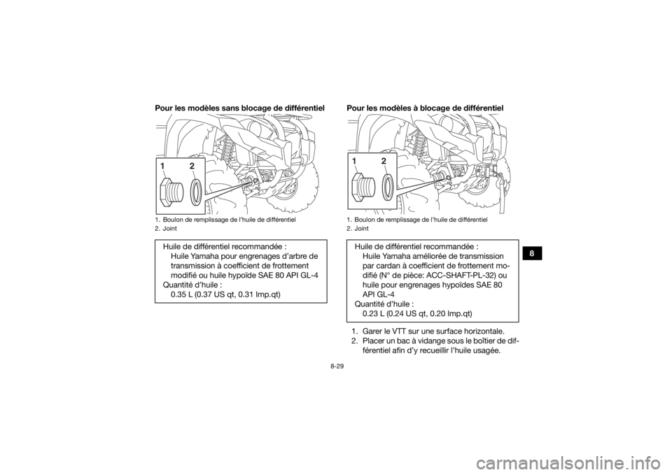 YAMAHA KODIAK 450 2020 Notices Demploi (in French) 8-29
8
Pour les modèles sans blocage de différentiel Pour les modèles à blocage de différentiel
1. Garer le VTT sur une surface horizontale.
2. Placer un bac à vidange sous le boîtier de dif-f YAMAHA KODIAK 450 2020 Notices Demploi (in French) 8-29
8
Pour les modèles sans blocage de différentiel Pour les modèles à blocage de différentiel
1. Garer le VTT sur une surface horizontale.
2. Placer un bac à vidange sous le boîtier de dif-f