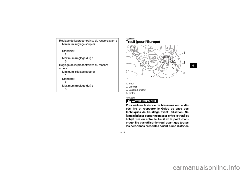 YAMAHA KODIAK 450 2020  Notices Demploi (in French) 4-24
4
FBUM0303Treuil (pour l’Europe)
AVERTISSEMENT
FWBM0041Pour réduire le risque de blessures ou de dé-
cès, lire et respecter le Guide de base des
techniques de treuillage avant utilisation. N