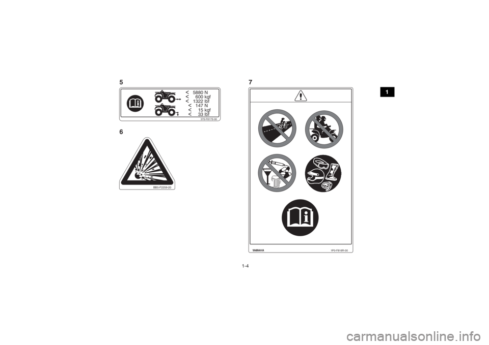 YAMAHA KODIAK 450 2018 User Guide 1-4
1
<   5880 N<     600 kgf<   1322 lbf
  <   147 N
  <     15 kgf
  <     33 lbf
37S-F817S-00
1P0-F816R-00
BB5-F2259-20
7
5
6
UBB560E0.book  Page 4  Friday, March 10, 2017  10:20 AM 