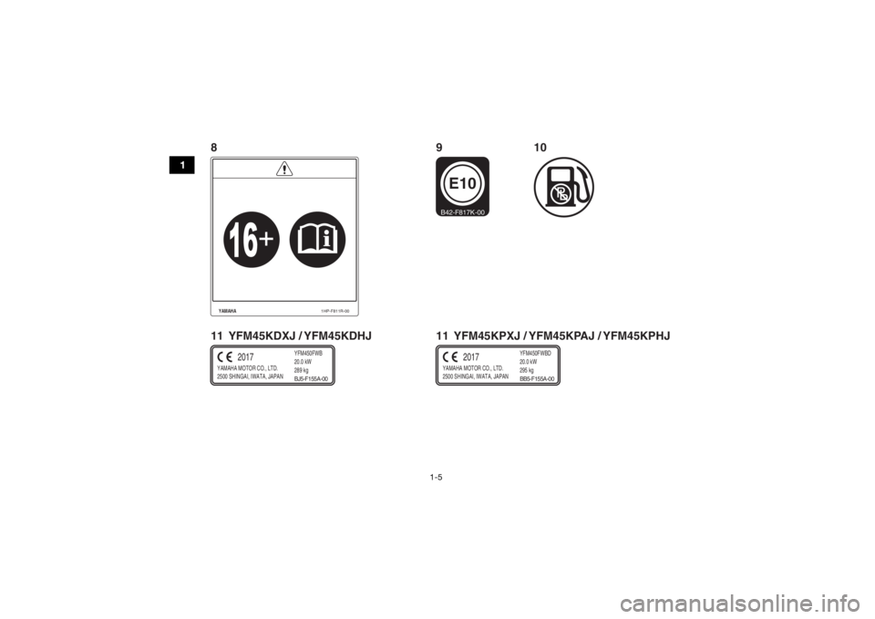 YAMAHA KODIAK 450 2018 User Guide 1-5
1
YAMAHA
1HP-F811R-00
YAMAHA MOTOR CO., LTD.
2500 SHINGAI, IWATA, JAPANYFM450FWBD
20.0 kW
295 kg
2017
BB5-F155A-00
YAMAHA MOTOR CO., LTD.
2500 SHINGAI, IWATA, JAPANYFM450FWB
20.0 kW
289 kg
2017
BJ
