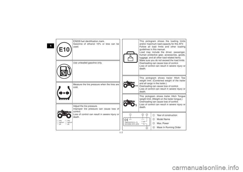 YAMAHA KODIAK 450 2018 User Guide 1-7
1
E10
**.* kPa
*.** kgf/cm²
*.* psi **.* kPa
*.** kgf/cm²
*.* psi
YAMAHA MOTOR CO., LTD.
2500 SHINGAI, IWATA, JAPAN
******
*** kW
*** kg
****1
2
34
This pictogram shows trailer Hitch T YAMAHA KODIAK 450 2018 User Guide 1-7
1
E10
**.* kPa
*.** kgf/cm²
*.* psi **.* kPa
*.** kgf/cm²
*.* psi
YAMAHA MOTOR CO., LTD.
2500 SHINGAI, IWATA, JAPAN
******
*** kW
*** kg
****1
2
34
This pictogram shows trailer Hitch T