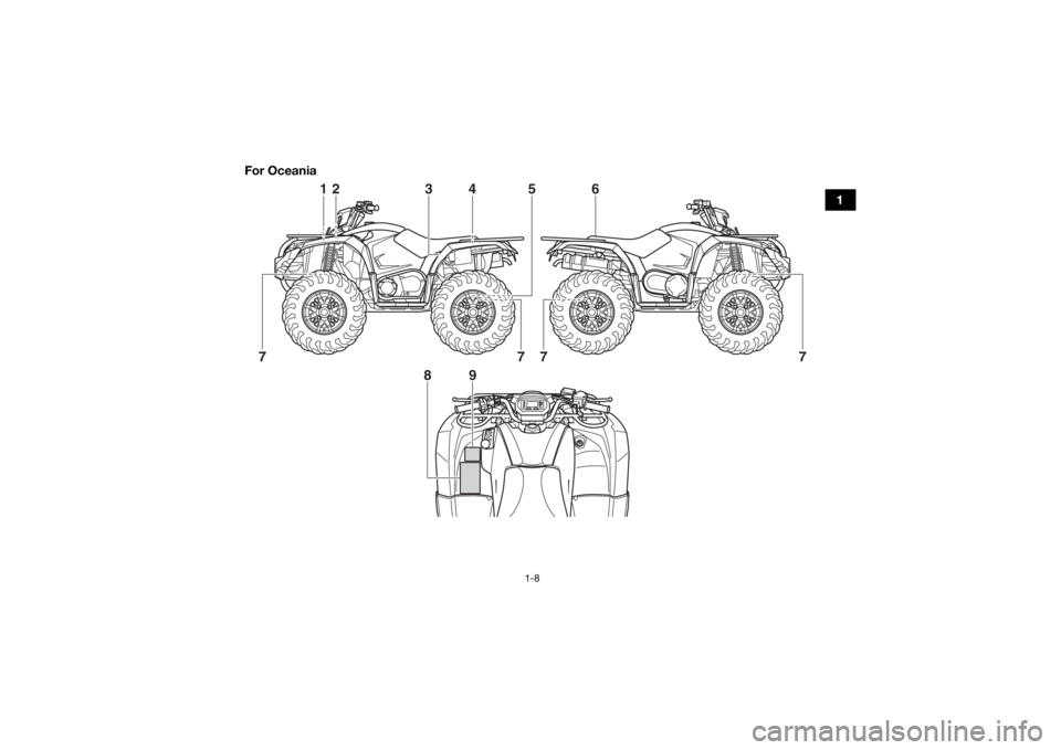 YAMAHA KODIAK 450 2018 User Guide 1-8
1
For Oceania
12
4
3
6
8
9
57
7
7
7
UBB560E0.book  Page 8  Friday, March 10, 2017  10:20 AM 