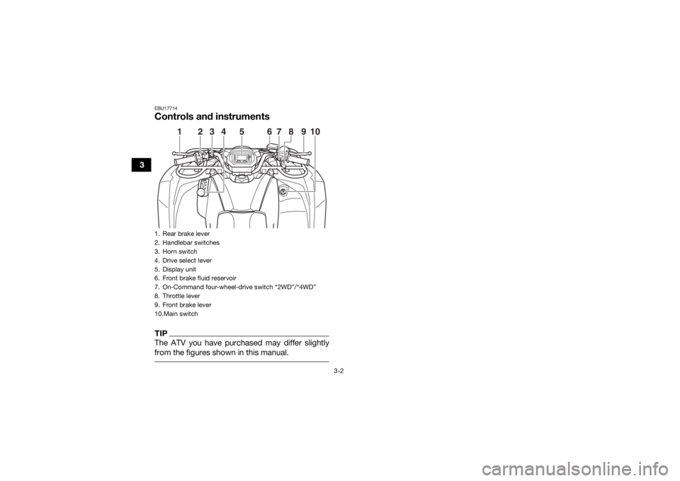 YAMAHA KODIAK 450 2018 Owners Manual 3-2
3
EBU17714Controls and instrumentsTIPThe ATV you have purchased may differ slightly
from the figures shown in this manual. 1. Rear brake lever
2. Handlebar switches
3. Horn switch
4. Drive select YAMAHA KODIAK 450 2018 Owners Manual 3-2
3
EBU17714Controls and instrumentsTIPThe ATV you have purchased may differ slightly
from the figures shown in this manual. 1. Rear brake lever
2. Handlebar switches
3. Horn switch
4. Drive select