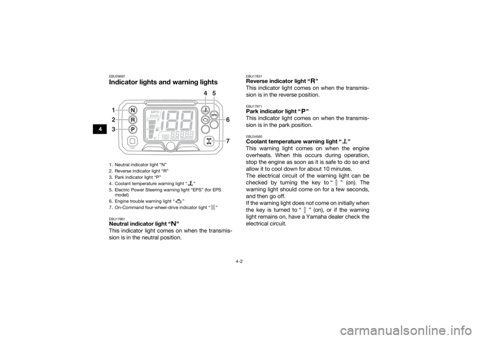 YAMAHA KODIAK 450 2018 Owners Guide 4-2
4
EBU26697Indicator lights and warning lightsEBU17861Neutral indicator light “ ”
This indicator light comes on when the transmis-
sion is in the neutral position.
EBU17831Reverse indicator lig YAMAHA KODIAK 450 2018 Owners Guide 4-2
4
EBU26697Indicator lights and warning lightsEBU17861Neutral indicator light “ ”
This indicator light comes on when the transmis-
sion is in the neutral position.
EBU17831Reverse indicator lig