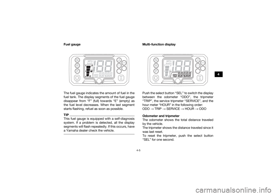 YAMAHA KODIAK 450 2018  Owners Manual 4-5
4
Fuel gauge
The fuel gauge indicates the amount of fuel in the
fuel tank. The display segments of the fuel gauge
disappear from “F” (full) towards “E” (empty) as
the fuel level decreases.