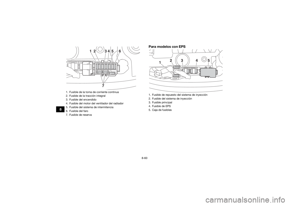 YAMAHA KODIAK 450 2018 Manuale de Empleo (in Spanish) 8-60
8Para modelos con EPS
1. Fusible de la toma de corriente continua
2. Fusible de la tracción integral
3. Fusible del encendido
4. Fusible del motor del ventilador del radiador
5. Fusible del sis YAMAHA KODIAK 450 2018 Manuale de Empleo (in Spanish) 8-60
8Para modelos con EPS
1. Fusible de la toma de corriente continua
2. Fusible de la tracción integral
3. Fusible del encendido
4. Fusible del motor del ventilador del radiador
5. Fusible del sis