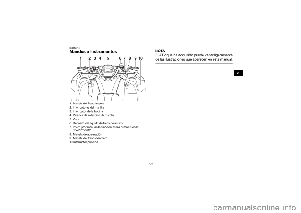YAMAHA KODIAK 450 2018 Manuale de Empleo (in Spanish) 3-2
3
SBU17714Mandos e instrumentos
NOTAEl ATV que ha adquirido puede variar ligeramente
de las ilustraciones que aparecen en este manual.
1. Maneta del freno trasero
2. Interruptores del manillar
3. YAMAHA KODIAK 450 2018 Manuale de Empleo (in Spanish) 3-2
3
SBU17714Mandos e instrumentos
NOTAEl ATV que ha adquirido puede variar ligeramente
de las ilustraciones que aparecen en este manual.
1. Maneta del freno trasero
2. Interruptores del manillar
3.