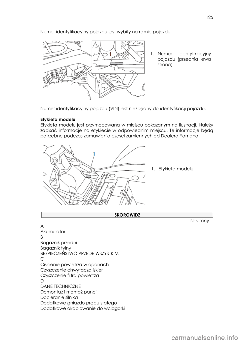 YAMAHA KODIAK 450 2017 Instrukcja obsługi (in Polish) 125
Numer identyfikacyjny pojazdu jest wybity na ramie pojazdu.
1. Numer identyfikacyjny
pojazdu (przednia lewa
strona)
Numer identyfikacyjny pojazdu (VIN) jest niezbędny do iden YAMAHA KODIAK 450 2017 Instrukcja obsługi (in Polish) 125
Numer identyfikacyjny pojazdu jest wybity na ramie pojazdu.
1. Numer identyfikacyjny
pojazdu (przednia lewa
strona)
Numer identyfikacyjny pojazdu (VIN) jest niezbędny do iden