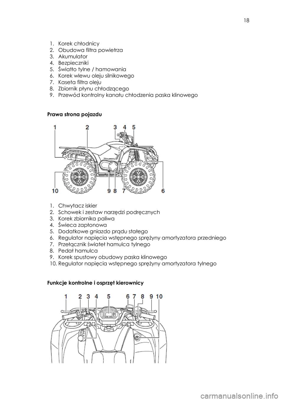 YAMAHA KODIAK 450 2017 Instrukcja obsługi (in Polish) 18
1. Korek chłodnicy
2. Obudowa filtra powietrza
3. Akumulator
4. Bezpieczniki
5. Światło tylne / hamowania
6. Korek wlewu oleju silnikowego
7. Kaseta filtra oleju
8. Zbiornik płynu c YAMAHA KODIAK 450 2017 Instrukcja obsługi (in Polish) 18
1. Korek chłodnicy
2. Obudowa filtra powietrza
3. Akumulator
4. Bezpieczniki
5. Światło tylne / hamowania
6. Korek wlewu oleju silnikowego
7. Kaseta filtra oleju
8. Zbiornik płynu c