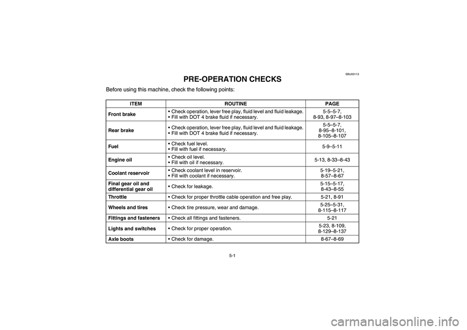 YAMAHA KODIAK 450 2006  Notices Demploi (in French) 5-1
EBU00113
PRE-OPERATION CHECKS
Before using this machine, check the following points:
ITEM ROUTINE PAGE
Front brakeCheck operation, lever free play, fluid level and fluid leakage.
Fill with DOT 4