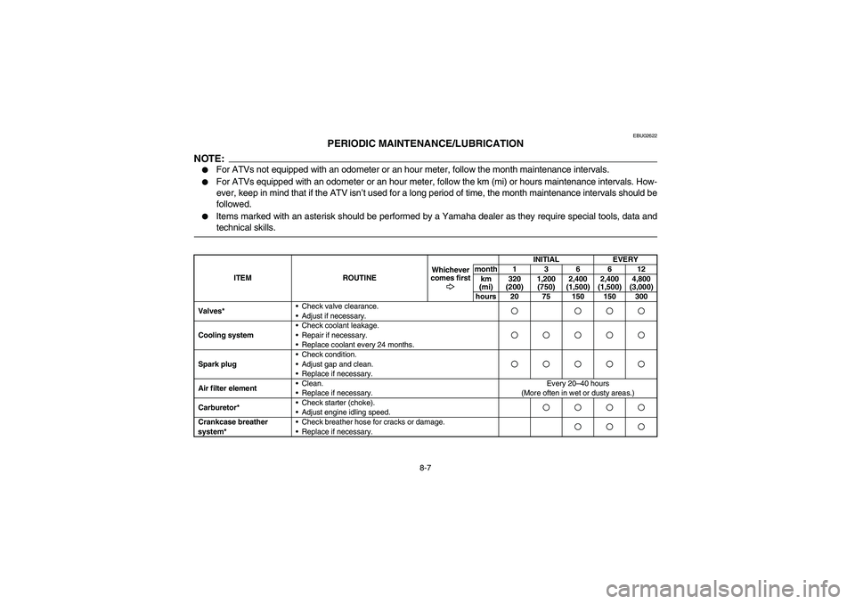 YAMAHA KODIAK 450 2006  Notices Demploi (in French) 8-7
EBU02622
PERIODIC MAINTENANCE/LUBRICATION
NOTE:_ 
For ATVs not equipped with an odometer or an hour meter, follow the month maintenance intervals. 

For ATVs equipped with an odometer or an hour