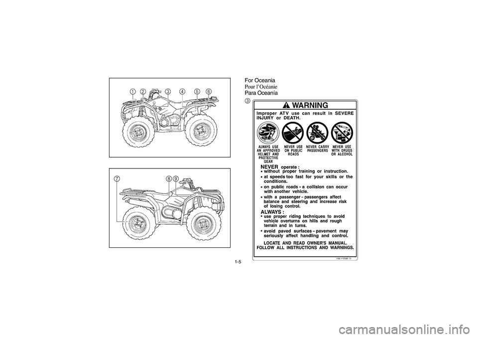 YAMAHA KODIAK 450 2006  Manuale de Empleo (in Spanish) 1-5
For Oceania
Pour l’Océanie
Para Oceanía3
EE.book  Page 5  Wednesday, May 11, 2005  1:21 PM 