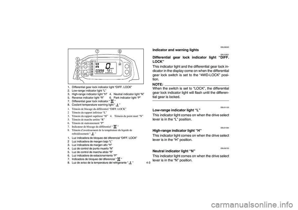 YAMAHA KODIAK 450 2006 Owners Manual 4-3 1. Differential gear lock indicator light “DIFF. LOCK”
2. Low-range indicator light “L”
3. High-range indicator light “H”4. Neutral indicator light “N”
5. Reverse indicator light YAMAHA KODIAK 450 2006 Owners Manual 4-3 1. Differential gear lock indicator light “DIFF. LOCK”
2. Low-range indicator light “L”
3. High-range indicator light “H”4. Neutral indicator light “N”
5. Reverse indicator light
