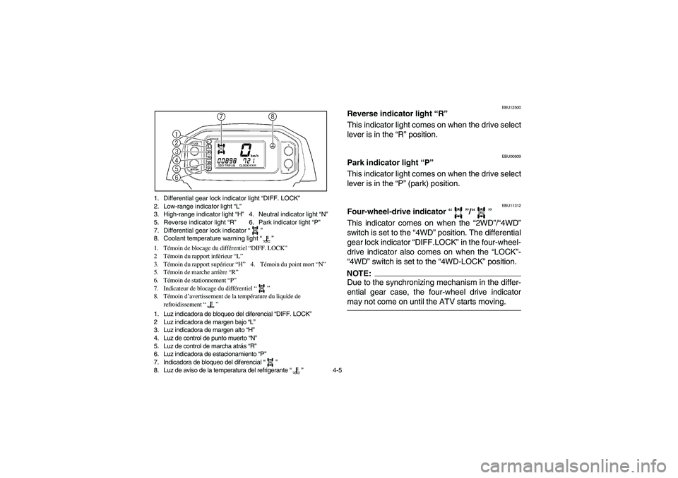 YAMAHA KODIAK 450 2006 Notices Demploi (in French) 4-5 1. Differential gear lock indicator light “DIFF. LOCK”
2. Low-range indicator light “L”
3. High-range indicator light “H”4. Neutral indicator light “N”
5. Reverse indicator light YAMAHA KODIAK 450 2006 Notices Demploi (in French) 4-5 1. Differential gear lock indicator light “DIFF. LOCK”
2. Low-range indicator light “L”
3. High-range indicator light “H”4. Neutral indicator light “N”
5. Reverse indicator light