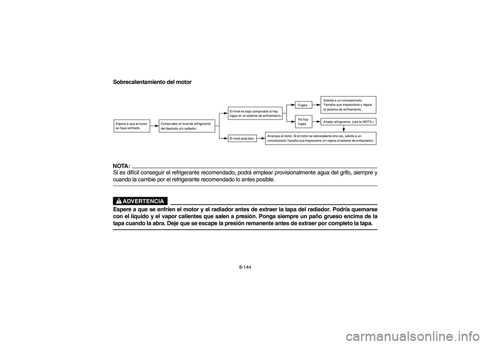 YAMAHA KODIAK 450 2005 Owners Manual 8-144
Sobrecalentamiento del motorNOTA:_ Si es difícil conseguir el refrigerante recomendado, podrá emplear provisionalmente agua del grifo, siempre y
cuando la cambie por el refrigerante recomendad YAMAHA KODIAK 450 2005 Owners Manual 8-144
Sobrecalentamiento del motorNOTA:_ Si es difícil conseguir el refrigerante recomendado, podrá emplear provisionalmente agua del grifo, siempre y
cuando la cambie por el refrigerante recomendad