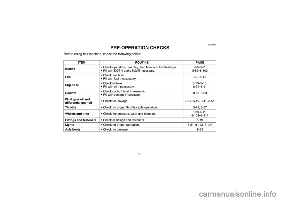 YAMAHA KODIAK 450 2004  Manuale de Empleo (in Spanish) 5-1
EBU00113
PRE-OPERATION CHECKS
Before using this machine, check the following points:
ITEM ROUTINE PAGE
BrakesCheck operation, free play, fluid level and fluid leakage.
Fill with DOT 4 brake flui