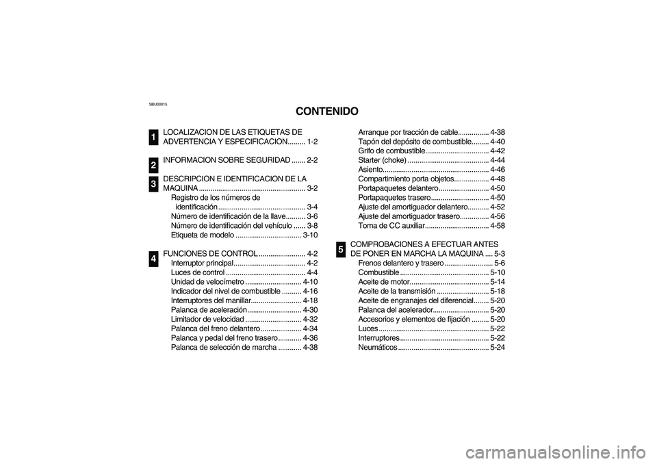 YAMAHA KODIAK 450 2004 Manuale de Empleo (in Spanish) SBU00015
CONTENIDO
LOCALIZACION DE LAS ETIQUETAS DE
ADVERTENCIA Y ESPECIFICACION......... 1-2
INFORMACION SOBRE SEGURIDAD ....... 2-2
DESCRIPCION E IDENTIFICACION DE LA
MAQUINA ...................... YAMAHA KODIAK 450 2004 Manuale de Empleo (in Spanish) SBU00015
CONTENIDO
LOCALIZACION DE LAS ETIQUETAS DE
ADVERTENCIA Y ESPECIFICACION......... 1-2
INFORMACION SOBRE SEGURIDAD ....... 2-2
DESCRIPCION E IDENTIFICACION DE LA
MAQUINA ......................