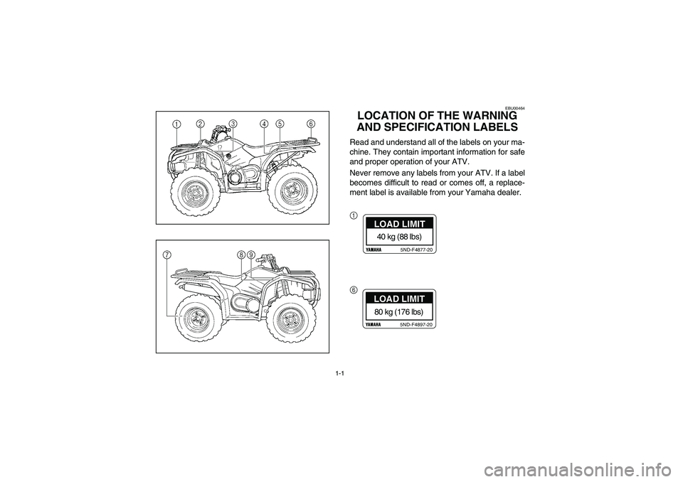 YAMAHA KODIAK 450 2004 Manuale de Empleo (in Spanish) 1-1
EBU00464
LOCATION OF THE WARNING
AND SPECIFICATION LABELSRead and understand all of the labels on your ma-
chine. They contain important information for safe
and proper operation of your ATV.
Nev YAMAHA KODIAK 450 2004 Manuale de Empleo (in Spanish) 1-1
EBU00464
LOCATION OF THE WARNING
AND SPECIFICATION LABELSRead and understand all of the labels on your ma-
chine. They contain important information for safe
and proper operation of your ATV.
Nev