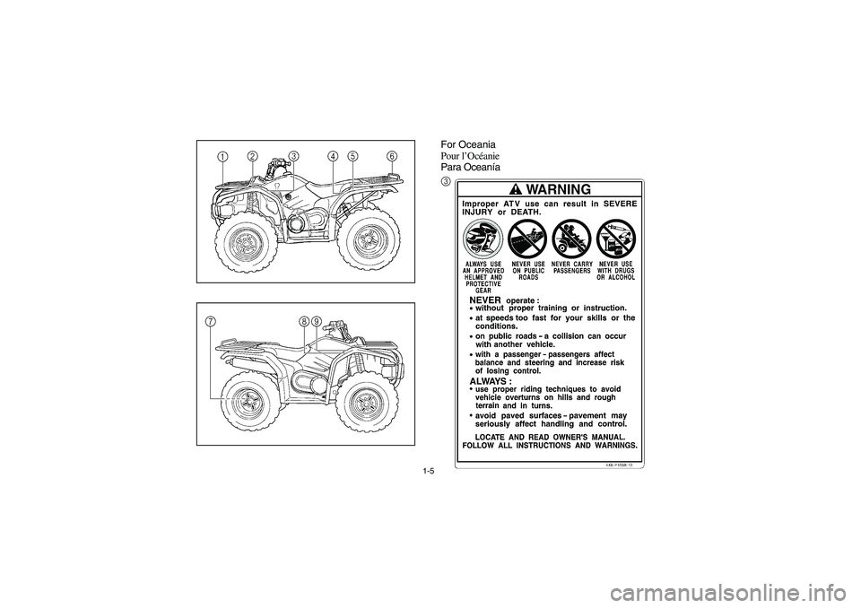 YAMAHA KODIAK 450 2004  Manuale de Empleo (in Spanish) 1-5
For Oceania
Pour l’Océanie
Para Oceanía3
U5ND60.book  Page 5  Friday, May 10, 2002  12:10 PM 