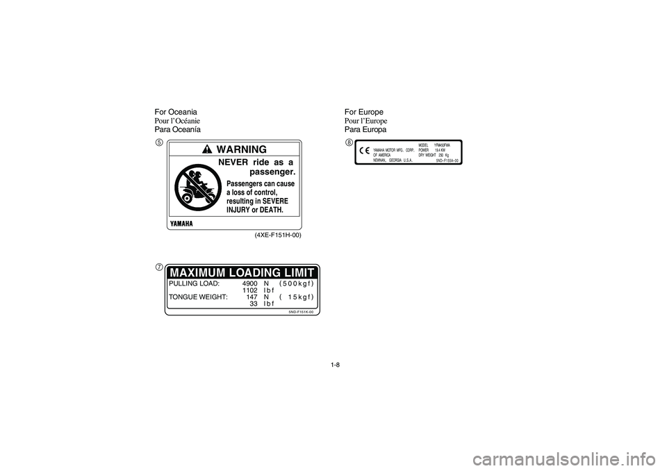 YAMAHA KODIAK 450 2004  Manuale de Empleo (in Spanish) 1-8
For Oceania
Pour l’Océanie
Para Oceanía
WARNING
Passengers can cause
a loss of control, 
resulting in SEVERE
INJURY or DEATH.
NEVER  ride  as  a
             passenger.
(4XE-F151H-00)
PULLING 