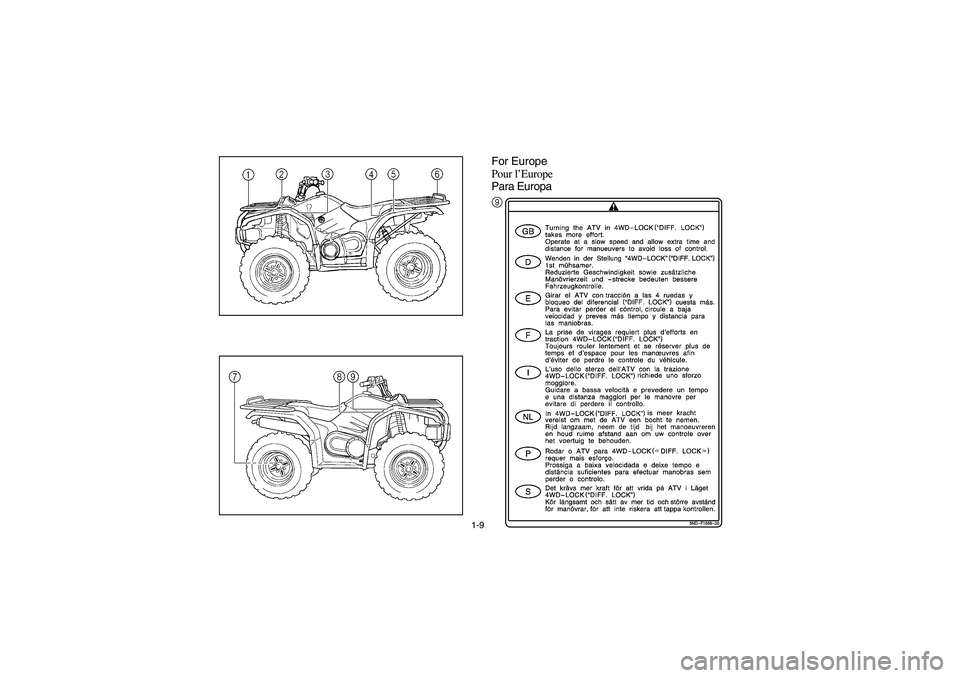 YAMAHA KODIAK 450 2004  Manuale de Empleo (in Spanish) 1-9
For Europe
Pour l’Europe
Para Europa9
U5ND60.book  Page 9  Friday, May 10, 2002  12:10 PM 