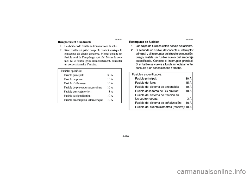 YAMAHA KODIAK 450 2004  Manuale de Empleo (in Spanish) 8-120
FBU00745*
Remplacement d’un fusible
1. Les boîtiers de fusible se trouvent sous la selle.
2. Si un fusible est grillé, couper le contact ainsi que le
contacteur du circuit concerné. Monter 