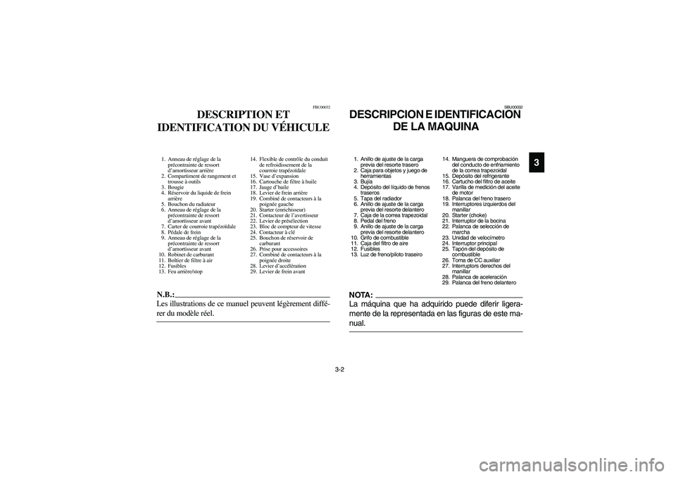 YAMAHA KODIAK 450 2004  Manuale de Empleo (in Spanish) 3-2
3
FBU00032
DESCRIPTION ET 
IDENTIFICATION DU VÉHICULE
1. Anneau de réglage de la 
précontrainte de ressort 
d’amortisseur arrière
2. Compartiment de rangement et 
trousse à outils
3. Bougie