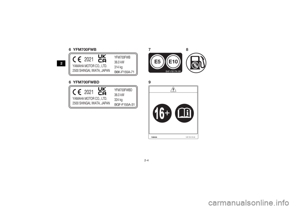 YAMAHA KODIAK 700 2022 User Guide 2-4
2
YAMAHA
1HP-F811R-00
YAMAHA MOTOR CO., LTD.
2500 SHINGAI, IWATA, JAPANYFM700FWB
36.0 kW
314 kg
2021
B6K-F155A-71
E10
E5
B4F-F817K-00
YAMAHA MOTOR CO., LTD.
2500 SHINGAI, IWATA, JAPANYFM700FWBD
36