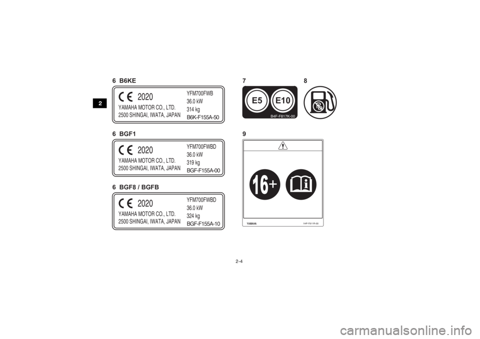 YAMAHA KODIAK 700 2021  Manuale de Empleo (in Spanish) 2-4
2
YAMAHA MOTOR CO., LTD.
2500 SHINGAI, IWATA, JAPANYFM700FWBD
36.0 kW
319 kg
2020
BGF-F155A-00
YAMAHA MOTOR CO., LTD.
2500 SHINGAI, IWATA, JAPANYFM700FWBD
36.0 kW
324 kg
2020
BGF-F155A-10
YAMAHA
1