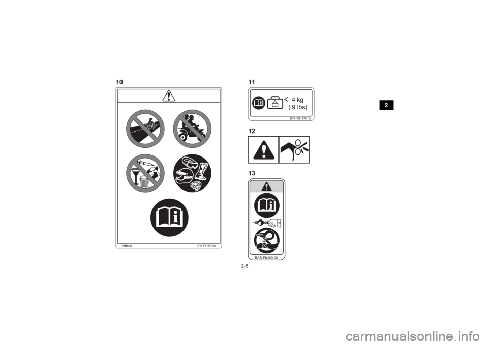 YAMAHA KODIAK 700 2021  Manuale de Empleo (in Spanish) 2-5
2
1P0-F816R-00
YAMAHA
B4F-F817R-10<  4 kg
    (  9  lbs)
BAS-F8459-00
10 11
12
13
UB5K63S0.book  Page 5  Monday, October 12, 2020  9:36 AM 