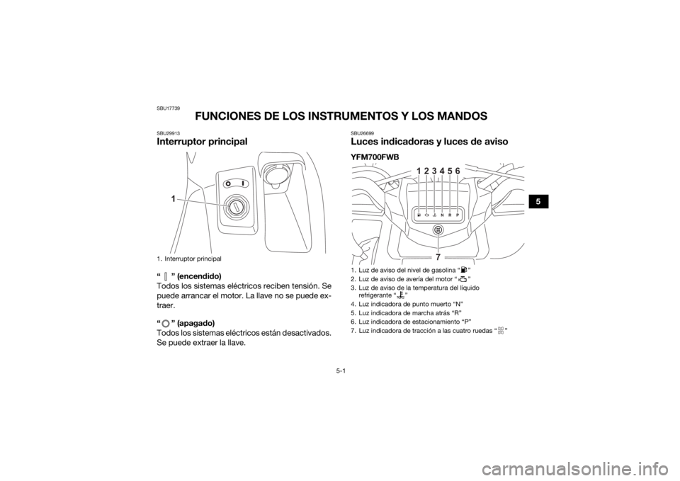 YAMAHA KODIAK 700 2021  Manuale de Empleo (in Spanish) 5-1
5
SBU17739
FUNCIONES DE LOS INSTRUMENTOS Y LOS MANDOS
SBU29913Interruptor principal“ ” (encendido)
Todos los sistemas eléctricos reciben tensión. Se
puede arrancar el motor. La llave no se p