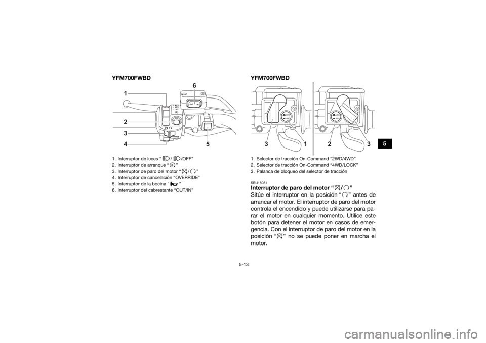 YAMAHA KODIAK 700 2021  Manuale de Empleo (in Spanish) 5-13
5
YFM700FWBD YFM700FWBD
SBU18081Interruptor de paro del motor “ / ”
Sitúe el interruptor en la posición “ ” antes de
arrancar el motor. El interruptor de paro del motor
controla el ence