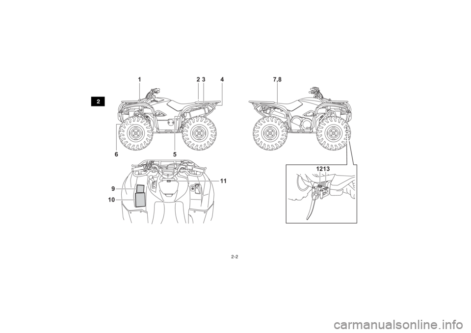 YAMAHA KODIAK 700 2021  Notices Demploi (in French) 2-2
2
1
23 4
5
11
9
10
7,8
6
1213
UB5K63F0.book  Page 2  Monday,  October 12, 2020  9:09 AM 