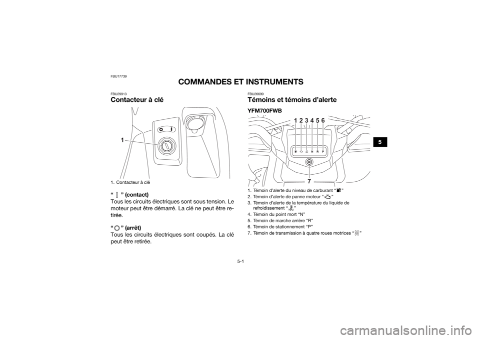 YAMAHA KODIAK 700 2021  Notices Demploi (in French) 5-1
5
FBU17739
COMMANDES ET INSTRUMENTS
FBU29913Contacteur à clé“ ” (contact)
Tous les circuits électriques sont sous tension. Le
moteur peut être démarré. La clé ne peut être re-
tirée.
