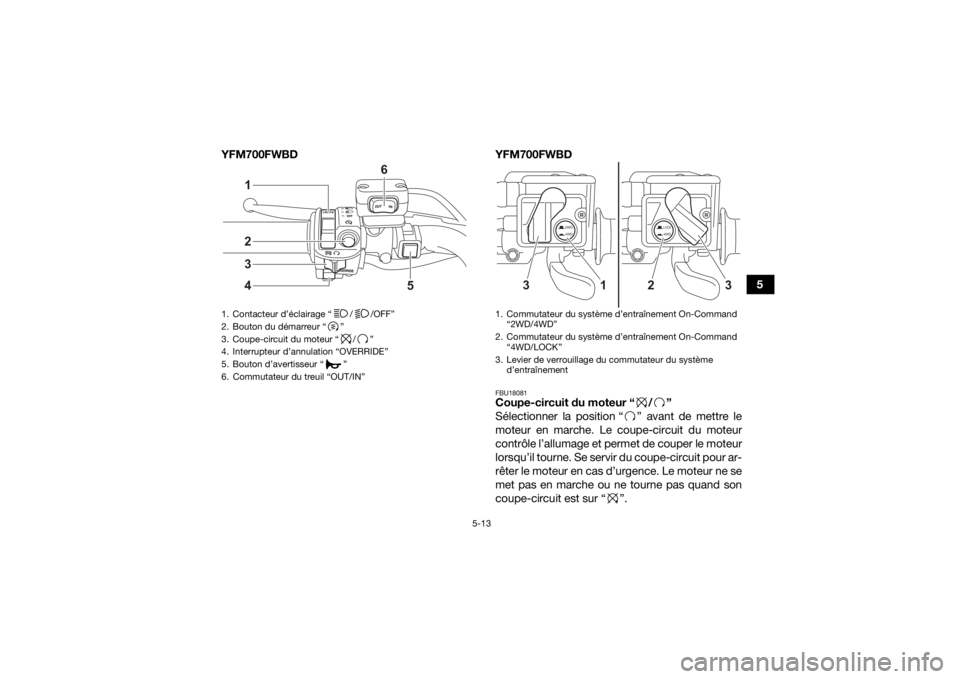 YAMAHA KODIAK 700 2021  Notices Demploi (in French) 5-13
5
YFM700FWBD YFM700FWBD
FBU18081Coupe-circuit du moteur “ / ”
Sélectionner la position “ ” avant de mettre le
moteur en marche. Le coupe-circuit du moteur
contrôle l’allumage et perme