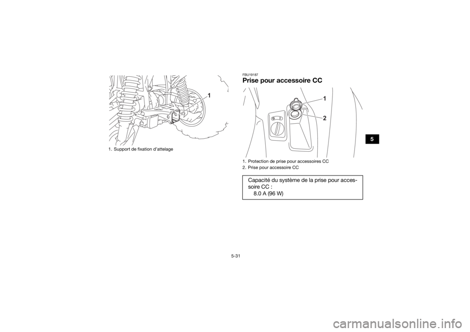 YAMAHA KODIAK 700 2021  Notices Demploi (in French) 5-31
5
FBU19187Prise pour accessoire CC
1. Support de fixation d’attelage
1
1. Protection de prise pour accessoires CC
2. Prise pour accessoire CCCapacit