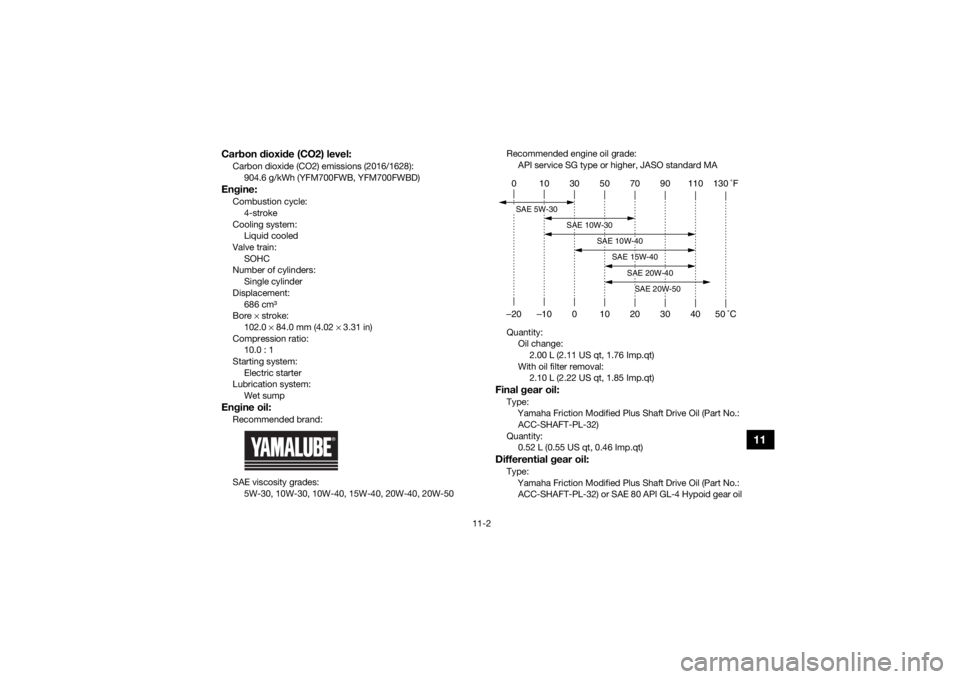 YAMAHA KODIAK 700 2020  Owners Manual 11-2
11
Carbon dioxide (CO2) level:Carbon dioxide (CO2) emissions (2016/1628):904.6 g/kWh (YFM700FWB, YFM700FWBD)Engine:Combustion cycle:4-stroke
Cooling system: Liquid cooled
Valve train:
SOHC
Number