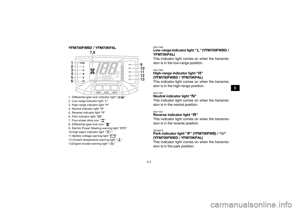 YAMAHA KODIAK 700 2020 Owners Manual 5-2
5
YFM700FWBD / YFM70KPAL
EBU17992Low-range indicator light “ ” (YFM700FWBD /
YFM70KPAL)
This indicator light comes on when the transmis-
sion is in the low-range position.EBU17982High-range i YAMAHA KODIAK 700 2020 Owners Manual 5-2
5
YFM700FWBD / YFM70KPAL
EBU17992Low-range indicator light “ ” (YFM700FWBD /
YFM70KPAL)
This indicator light comes on when the transmis-
sion is in the low-range position.EBU17982High-range i