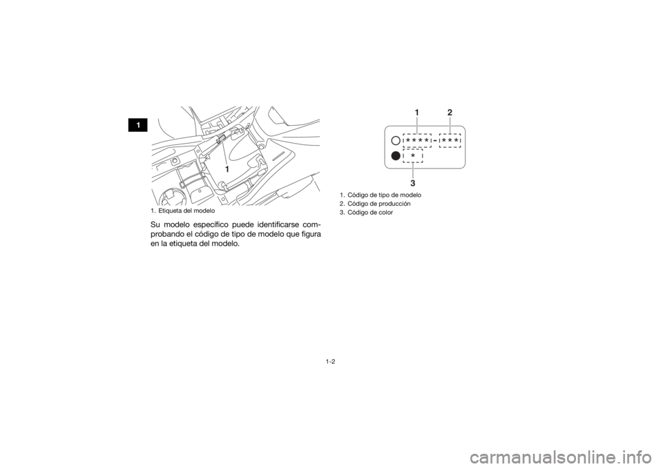YAMAHA KODIAK 700 2020  Manuale de Empleo (in Spanish) 1-2
1Su modelo específico puede identificarse com-
probando el código de tipo de modelo que figura
en la etiqueta del modelo.
1. Etiqueta del modelo
1
1. Código de tipo de modelo
2. Código de prod