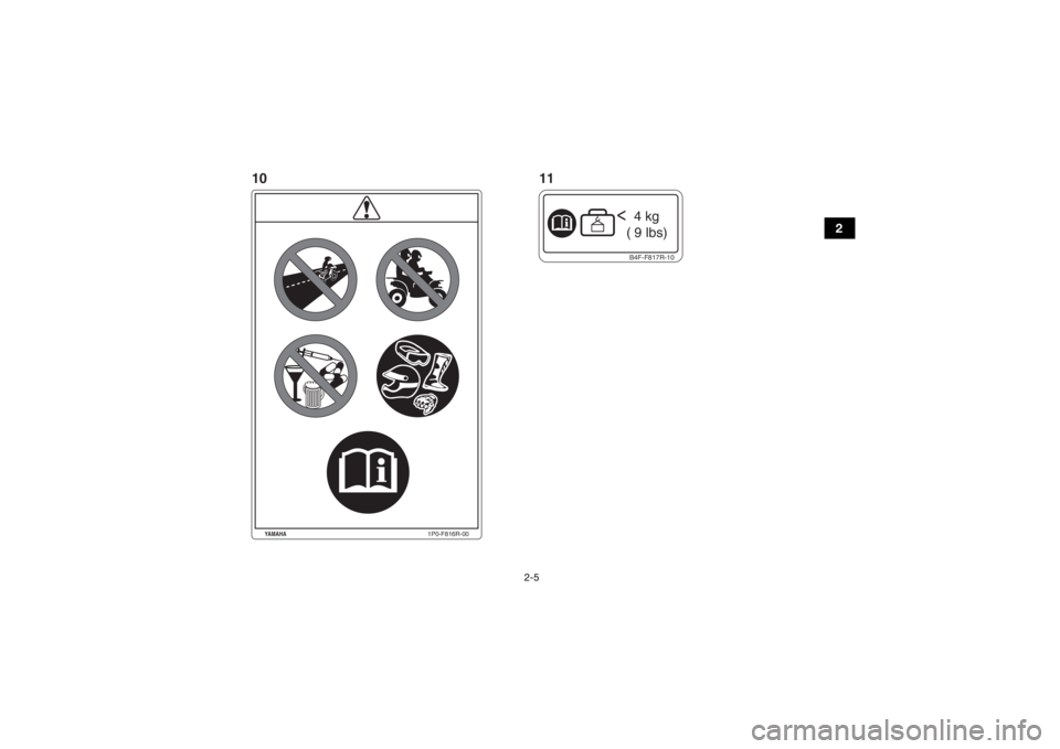 YAMAHA KODIAK 700 2020  Manuale de Empleo (in Spanish) 2-5
2
1P0-F816R-00
YAMAHA
B4F-F817R-10<  4 kg
    (  9  lbs)
10 11
UB5K62S0.book  Page 5  Wednesday, May 8, 2019  11:57 AM 