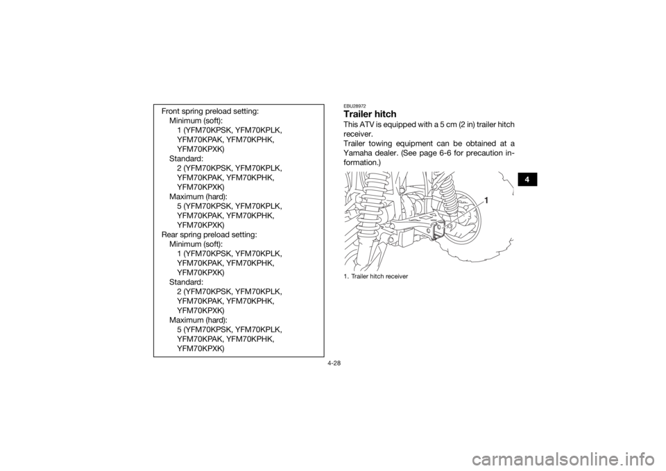 YAMAHA KODIAK 700 2019 Workshop Manual 4-28
4
EBU28972Trailer hitch This ATV is equipped with a 5 cm (2 in) trailer hitch
receiver.
Trailer towing equipment can be obtained at a
Yamaha dealer. (See page 6-6 for precaution in- formation.)
F YAMAHA KODIAK 700 2019 Workshop Manual 4-28
4
EBU28972Trailer hitch This ATV is equipped with a 5 cm (2 in) trailer hitch
receiver.
Trailer towing equipment can be obtained at a
Yamaha dealer. (See page 6-6 for precaution in- formation.)
F